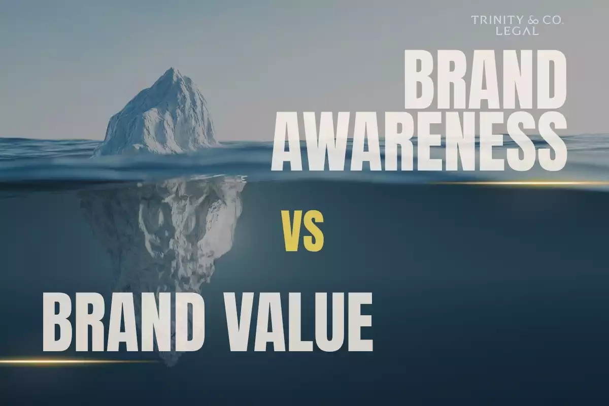 brand awareness